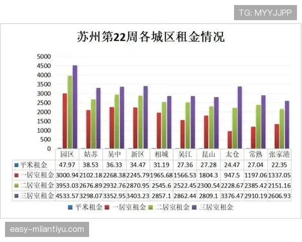 沃尔夫斯堡近期联赛表现起伏,进攻效率有待提升,状态稳定性成为关注焦点 沃尔夫斯堡近期联赛表现起伏,进攻效率有待提升,状态稳定性成为关注焦点
