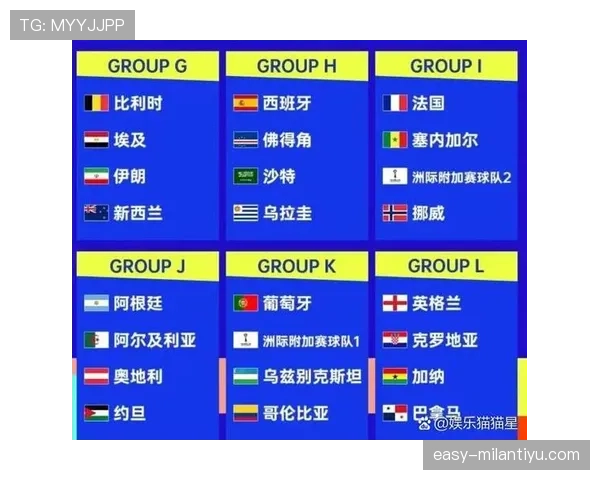 2026世界杯墨西哥队小组出线前景分析